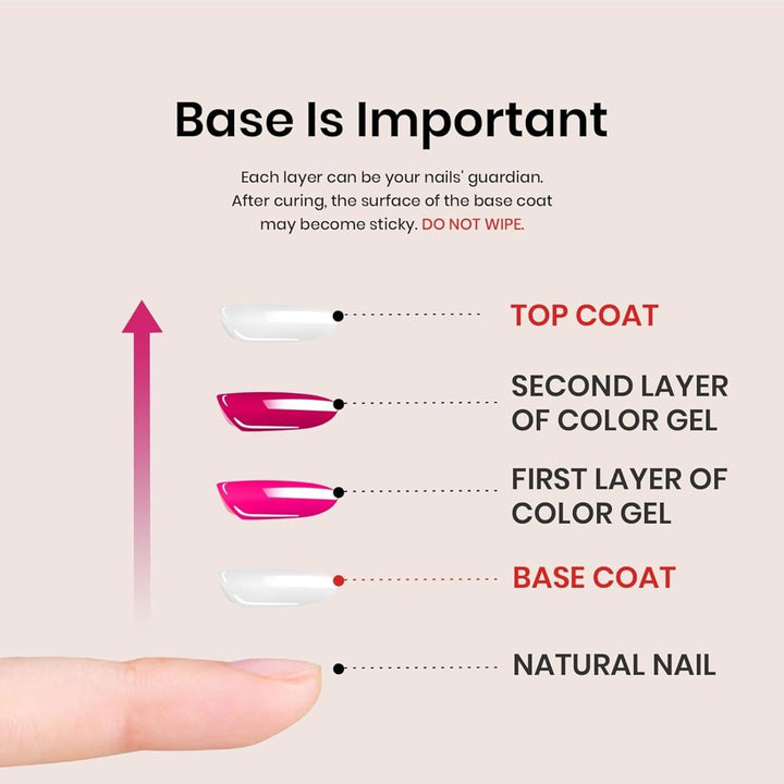 Top Coat - Shine Finish Long Lasting, Soak-Off UV/LED Nail Lamp Cured Gel Base Top Coat 15ml Nail Art Design Manicure Gifts for Women