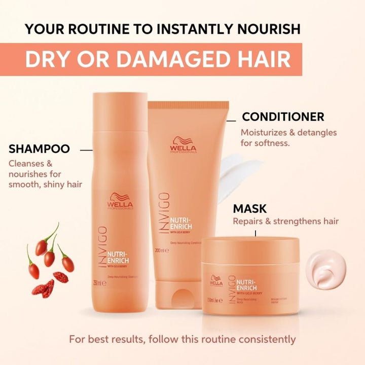 Wella Professionals Invigo Nutri-Enrich Mask | Hydrates & Repairs Dry, Frizzy & Damaged Hair | 150 ml | With Goji Berry & Vitamin E | For Men & Women